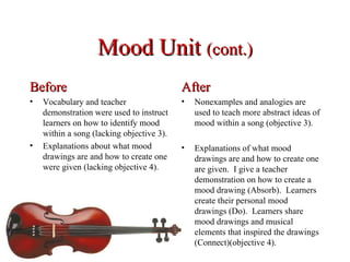 Mood Unit (cont.)
Before                                     After
•   Vocabulary and teacher                 •   Nonexamples and analogies are
    demonstration were used to instruct        used to teach more abstract ideas of
    learners on how to identify mood           mood within a song (objective 3).
    within a song (lacking objective 3).
•   Explanations about what mood           •   Explanations of what mood
    drawings are and how to create one         drawings are and how to create one
    were given (lacking objective 4).          are given. I give a teacher
                                               demonstration on how to create a
                                               mood drawing (Absorb). Learners
                                               create their personal mood
                                               drawings (Do). Learners share
                                               mood drawings and musical
                                               elements that inspired the drawings
                                               (Connect)(objective 4).
 
