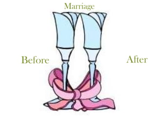 Marriage

Before

After

 