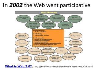 In 2002 the Web went participative

What is Web 2.0?;

http://oreilly.com/web2/archive/what-is-web-20.html

 