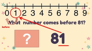 ? 81
What number comes before 81?
before
 