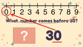 ? 30
What number comes before 30?
 
