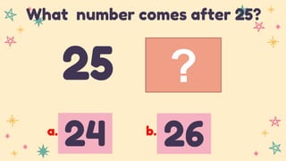 ?
25
What number comes after 25?
24 26
a. b.
 