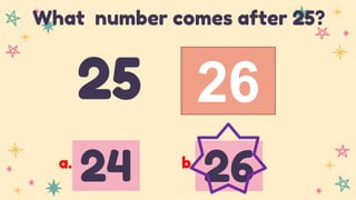 26
25
What number comes after 25?
24 26
a. b.
 