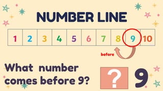 NUMBER LINE
What number
comes before 9?
before
? 9
 