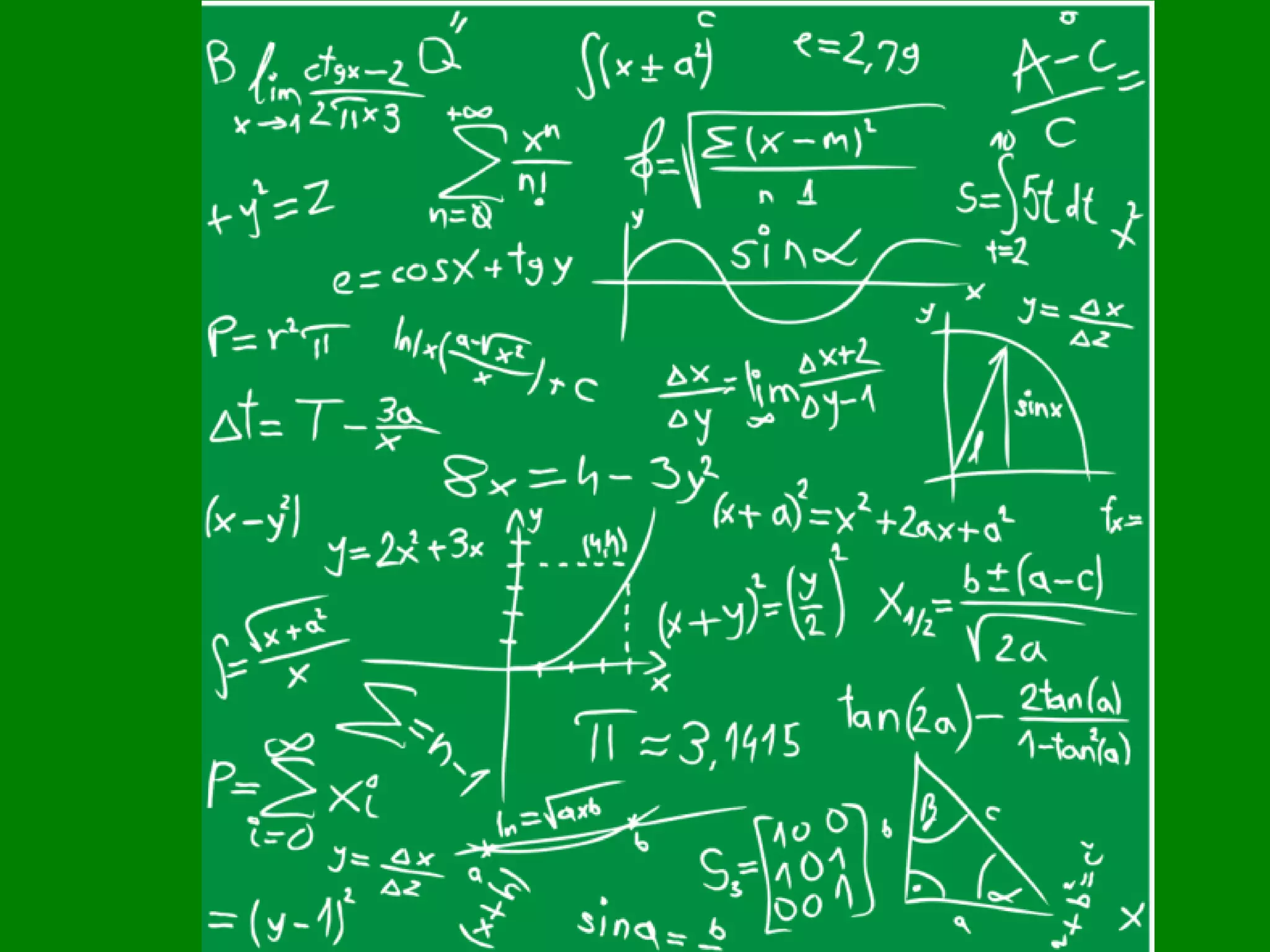 Before and ater power point examples