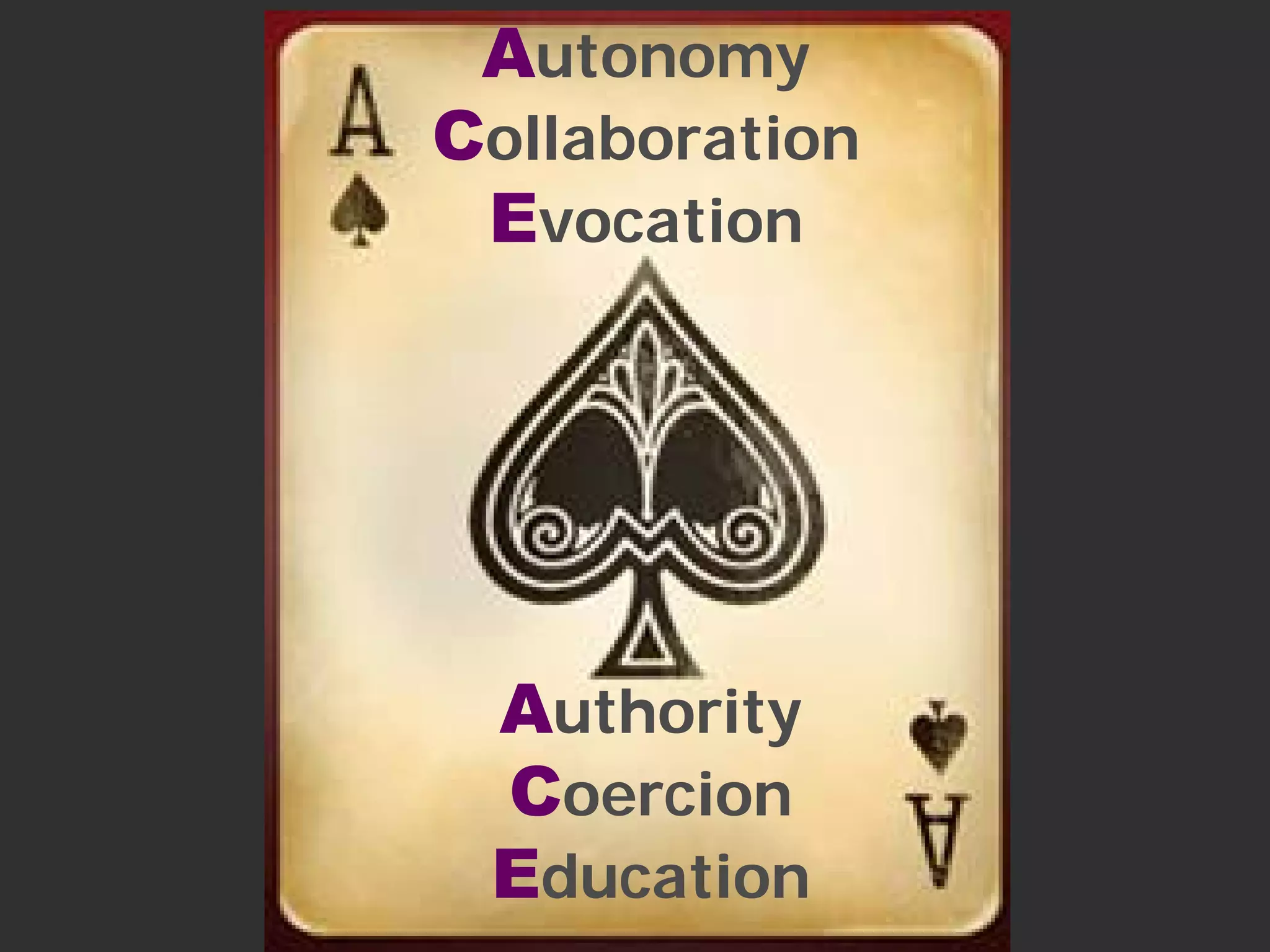 Autonomy
Collaboration
Evocation
Authority
Coercion
Education
 