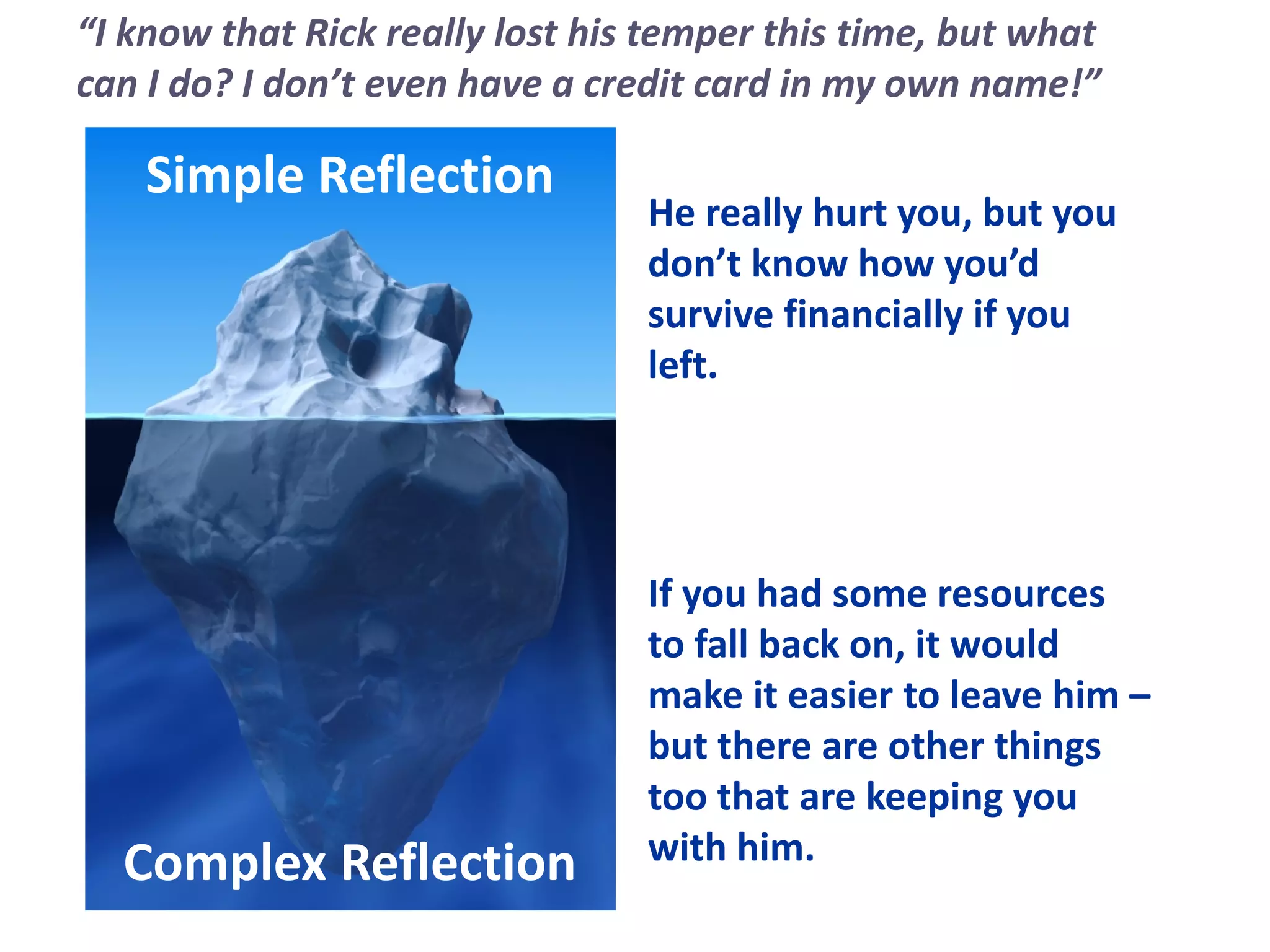 Simple Reflection
Complex Reflection
He really hurt you, but you
don’t know how you’d
survive financially if you
left.
If you had some resources
to fall back on, it would
make it easier to leave him –
but there are other things
too that are keeping you
with him.
“I know that Rick really lost his temper this time, but what
can I do? I don’t even have a credit card in my own name!”
 