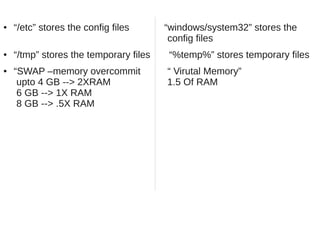 ●   “/etc” stores the config files      “windows/system32” stores the
                                         config files
●   “/tmp” stores the temporary files    “%temp%” stores temporary files
●   “SWAP –memory overcommit            “ Virutal Memory”
     upto 4 GB --> 2XRAM                1.5 Of RAM
     6 GB --> 1X RAM
     8 GB --> .5X RAM
 
