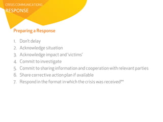 CRISIS COMMUNICATIONS 
RESPONSE 
Preparing a Response 
1. Don’t delay 
2. Acknowledge situation 
3. Acknowledge impact and ‘victims’ 
4. Commit to investigate 
5. Commit to sharing information and cooperation with relevant parties 
6. Share corrective action plan if available 
7. Respond in the format in which the crisis was received** 
 
