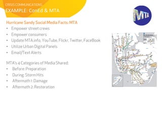 CRISIS COMMUNICATIONS 
EXAMPLE: 
ConEd 
& 
MTA 
Hurricane Sandy Social Media Facts: MTA 
• Empower street crews 
• Empower consumers 
• Update MTA.info, YouTube, Flickr, Twitter, FaceBook 
• Utilize Urban Digital Panels 
• Email/Text Alerts 
MTA’s 4 Categories of Media Shared: 
• Before: Preparation 
• During: Storm Hits 
• Aftermath 1: Damage 
• Aftermath 2: Restoration 
 