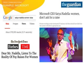 CRISIS COMMUNICATIONS 
EXAMPLE: 
MICROSOFT 
 