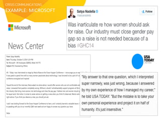 CRISIS COMMUNICATIONS 
EXAMPLE: 
MICROSOFT 
 