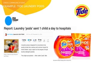 CRISIS COMMUNICATIONS 
EXAMPLE: 
TIDE 
LAUNDRY 
PODS 
 