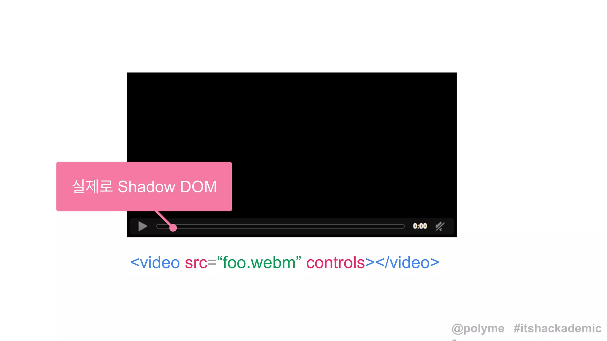 실제로 Shadow DOM 
<video src=“foo.webm” controls></video> 
@polyme 
r 
#itshackademic 
 