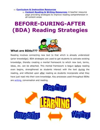⇒ Curriculum & Instruction Resources
⇒ Content Reading & Writing Resources: A teacher resource
page providing strategies to improve reading comprehension in
all content areas

BEFORE-DURING-AFTER
(BDA) Reading Strategies

What are BDAs???
Reading involves connecting new text to that which is already understood
(prior knowledge). BDA strategies are used to get students to activate existing
knowledge, thereby creating a mental framework to which new text, terms,
ideas, etc. can be attached. This mental framework is begun before reading
even begins, strengthened as students interact with the text during the
reading, and reflected upon after reading as students incorporate what they
have just read into their core knowledge. Key processes used throughout BDAs
are writing, conversation and reading.

 