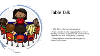 Table Talk
• Table Talk is a during reading strategy.
• This is when the teacher stops at certain points in
the story and allows students to talk about what has
happened and what is happening in the story.
• This will allow all students to be engaged and
focused on the story.
 