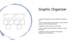 Graphic Organizer
• Graphic Organizers can be used after reading the
text.
• For nonfiction, these can be used as charts that the
students can fill in about the text.
• Students can fill in events in a time line.
• This is a great way for students to reflect on what
they read.
• Teachers can also make their own Graphic
Organizers to fit the lesson.
 