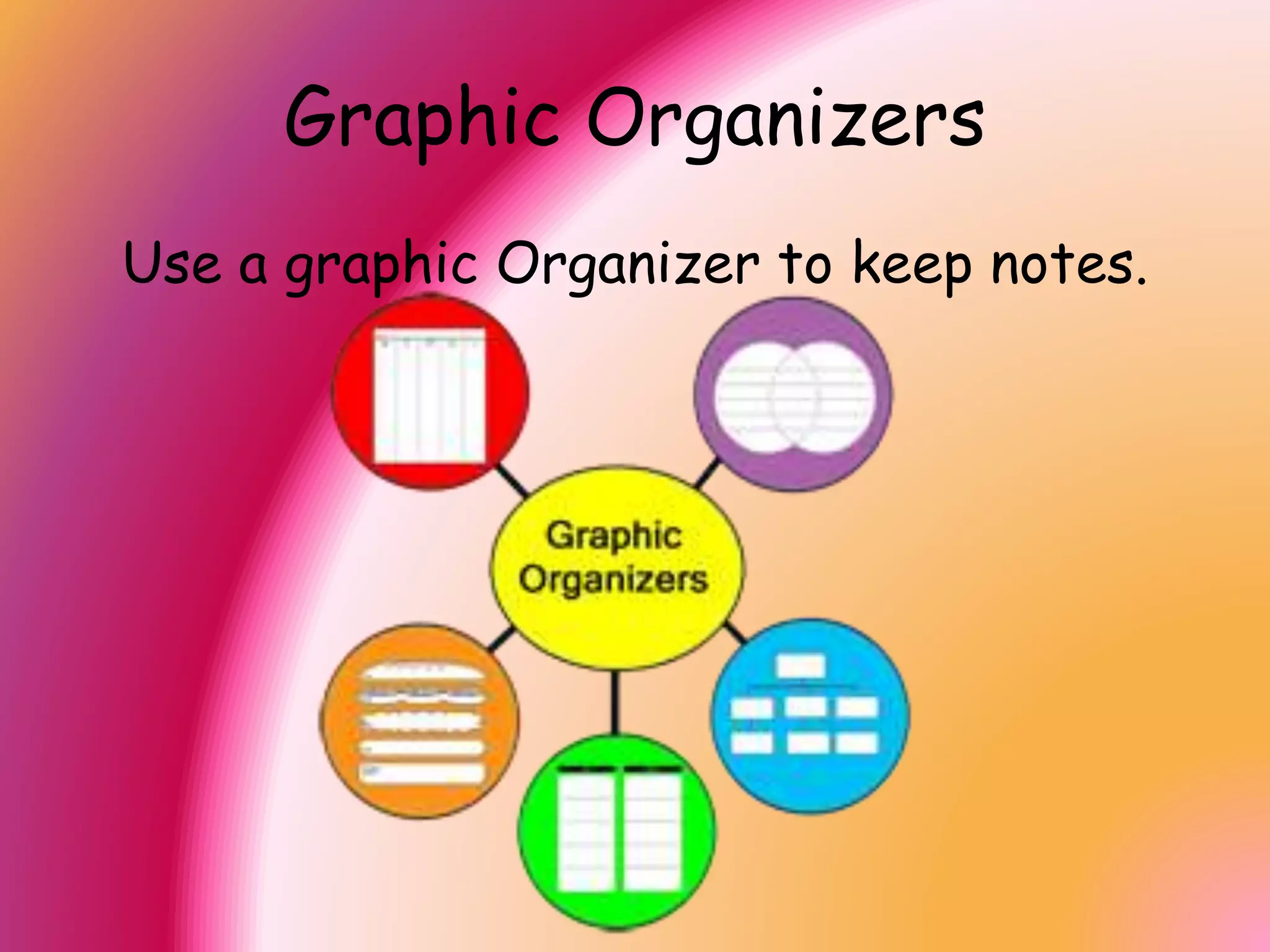Applied
1. Activate prior knowledge by asking what
students know about the US military.
2. Vocabulary list: scoured, natural disasters,
etc.
3. Predictions- ask what they think it will be
about.
4. Preview-just looking at the pages numbers
stand out.
5. Test/Quiz – Look at the quiz.
 
