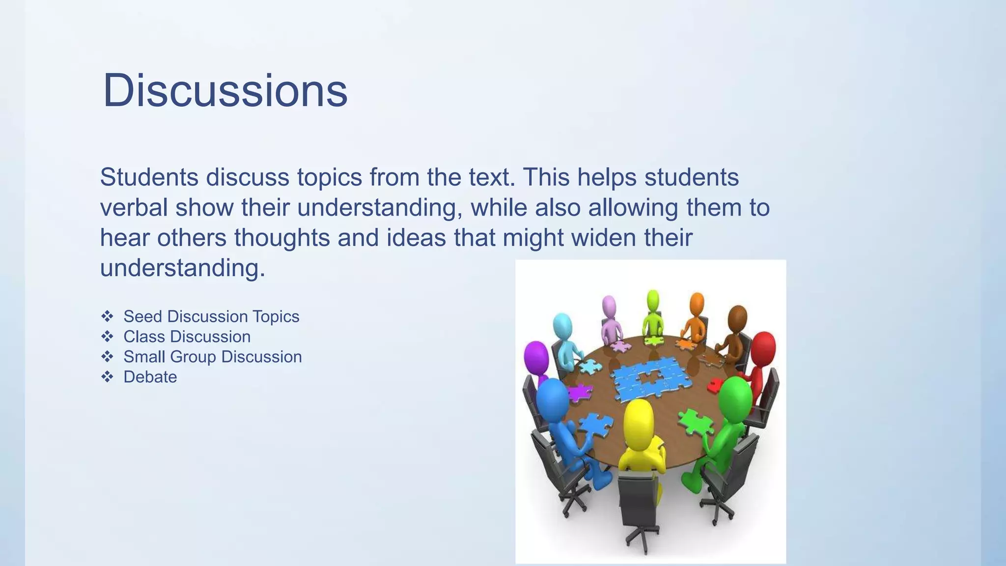 Discussions
Students discuss topics from the text. This helps students
verbal show their understanding, while also allowing them to
hear others thoughts and ideas that might widen their
understanding.
 Seed Discussion Topics
 Class Discussion
 Small Group Discussion
 Debate
 
