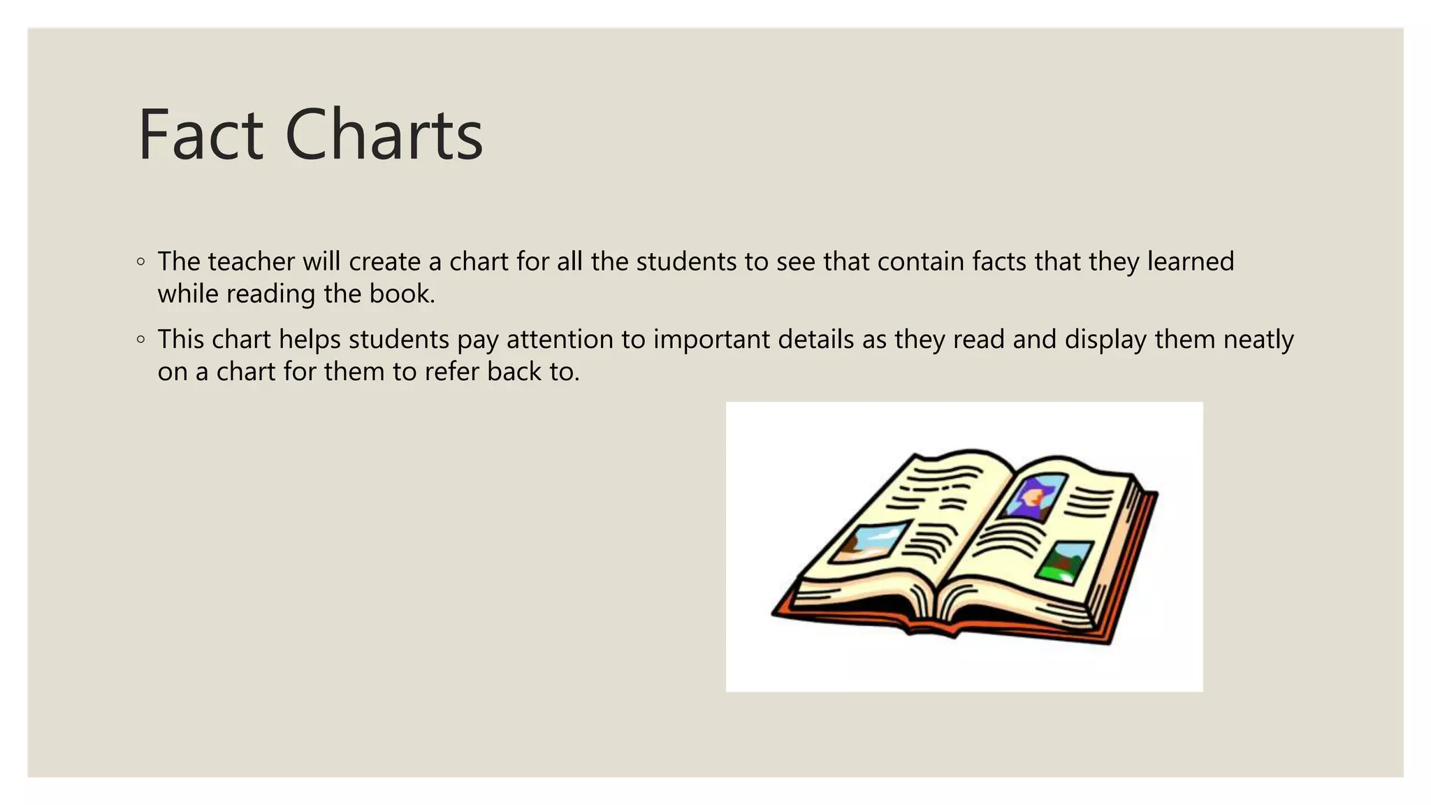 Fact Charts
◦ The teacher will create a chart for all the students to see that contain facts that they learned
while reading the book.
◦ This chart helps students pay attention to important details as they read and display them neatly
on a chart for them to refer back to.
 