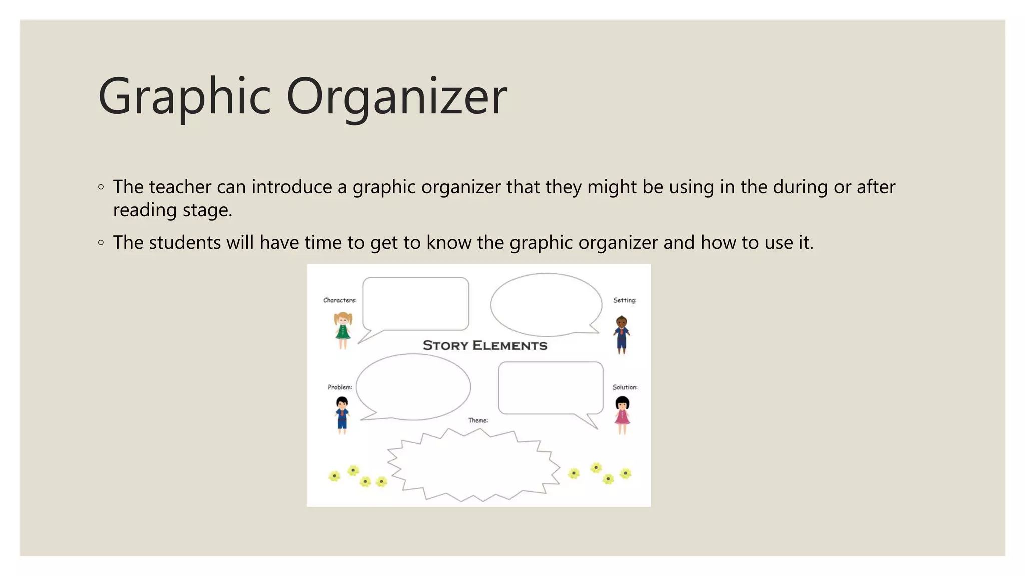 Graphic Organizer
◦ The teacher can introduce a graphic organizer that they might be using in the during or after
reading stage.
◦ The students will have time to get to know the graphic organizer and how to use it.
 