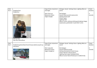 Shot
No.4 Snapshotfour:
Couple kiss
Type of shot,movement
and angle.
Shot:Close-up
Movement:None
Angle:Straight
Dialogue.Sound. Setting.Colour.Lighting.Mise-en-
scene.
No dialogue.
Sound:Foleysoundof cameraclick
Setting:Pertonpark
Colour:Sepia
Lighting:Dark
Mise en scene:ordinaryclothingandmakeup,happy
expressions,positioned=ineachother’sarms
Frame
duration
3
seconds
Editingnotes
Fast cuts,filtereffects
Shot
No.5 Establishingshotof bestfriend’shouse where carpullsup
ontodrive.
Type of shot,movement
and angle.
Shot:Long shot
Movement:None.
Angle:Straighton
Dialogue.Sound. Setting.Colour.Lighting.Mise-en-
scene.
No dialogue.
Sound:Ambientsounds.
Setting:Outside bestfriend’shouse.
Colour:Normal,natural colours.
Lighting:Dark,sepia,flashbackeffect.
Mise en scene:Rule of thirds(carin middle third).
Frame
duration
4
seconds
 