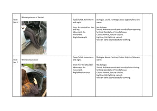 Shot
No.6
Woman getsoutof hercar.
Type of shot,movement
and angle.
Shot:Mid shot of her feet
and legs.
Movement:No
movement.
Angle:Lowangle
Dialogue.Sound. Setting.Colour.Lighting.Mise-en-
scene.
No dialogue.
Sound:Ambientsoundsandsoundsof door opening.
Setting:Outside bestfriend’shouse.
Colour:Normal, natural colours.
Lighting:Highlighting,natural.
Mise en scene:Jeans/bootsforclothing.
Shot
No.7
Woman closesdoor
Type of shot,movement
and angle.
Shot:Overthe shoulder
Movement:No
movement.
Angle:Mediumshot
Dialogue.Sound. Setting. Colour.Lighting.Mise-en-
scene.
No dialogue.
Sound:Ambientsoundsandsoundsof doorclosing.
Setting:Outside bestfriend’shouse.
Colour:Normal,natural colours.
Lighting:Highlighting,natural.
Mise en scene:Jeans/bootsforclothing.
 