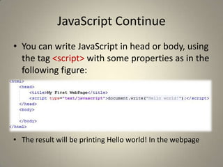 You should have basics of HTML/XHTML .