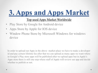 3. Apps and Apps Market 
Top used Apps Market Worldwide 
• Play Store by Google for Android device 
• Apps Store by Apple for IOS device 
• Window Phone Store by Microsoft Windows for windows 
device 
In order to upload our Apps in the above market place we have to make a developer 
id and pay certain lifetime fee after that we can upload as many apps we want where 
in Google’s Play store apps will be published after we upload apps but in Apple’s 
Apps store there is still one step where staff of Apple will review our app and decide 
whether to publish or not. 
 