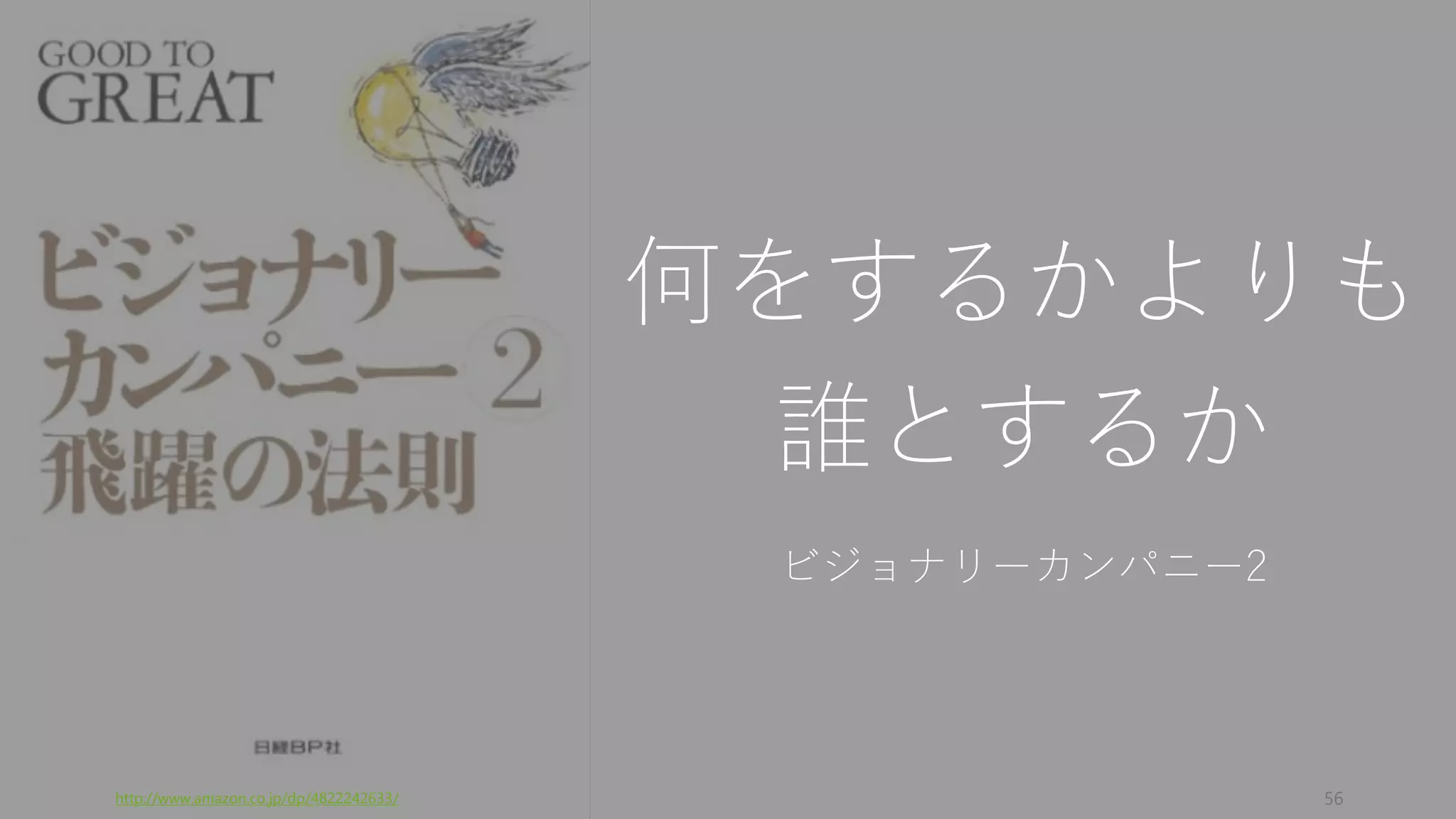 投資家は結婚相手のように選ぶ
57
 