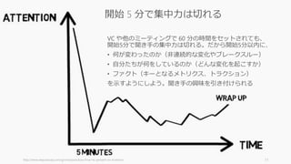 その他にも様々なスライド構成の案があるので参考にすると良い。あくまでディスカッ
ションの土台で、良いミーティングは会話のようになることを覚えておこう。
11
VC ミーティング用スライドのそのほかの構成案
NextView Ventures
• Executive Summary
• 顧客の課題
• ソリューション
• Go-to-Market 戦略
• 今までのトラク
ション
• 将来ロードマップ
• FAQ
• チーム構成
• 競合
• 投資金の使い方
• マーケティング
• トラクション
• 事例
• プロダクトのスク
リーンショット
• プロダクトのロー
ドマップ
• 顧客の検証
• 財務状況と予算
• 単価
• マーケットサイズ
とトレンド
• 関連 Exit の事例
• パートナー
• マネタイズ方法
• チャレンジとリス
ク
• なぜ今なのか
テンプレートが DL で
きます
Polaris
• ビッグアイデア
• チーム
• マーケット
• 現在の課題
• ソリューション
• なぜ今なのか
• 製品
• トラクション
• 検証結果
• 将来のロード
マップ
• Ask
Slideshare
Mark Suster
• チームの Bio
• 50k foot view (大
きな絵を見せる）
• 課題の定義
• どうやって課題を
解決するか
• デモを見せるかビ
デオを見せる
• マーケットサイズ
• 競合
• 顧客の採用状況と
トラクション
• チーム
• 財務状況
• 投資金の使い方
• ファンドレイズの
プロセスとネクス
トステップ
• バックアップスラ
イド
Dave McClure
• Elevator Pitch
• 課題
• ソリューション
• Market Size
• ビジネスモデル
• Proprietary Tech
• 競合
• マーケティング
プラン
• チーム
• 資金とマイルス
トーン
How to Pitch a VC
Guy Kawasaki
• Problem
• ソリューション
• ビジネスモデル
• テクノロジー
• マーケティングと
セールス
• 競合
• チーム
• 計画とマイルス
トーン
• ステータスとタイ
ムライン
• サマリーと Call to
Action
20 min で 30 ポイント
で作る (10/20/30)
 