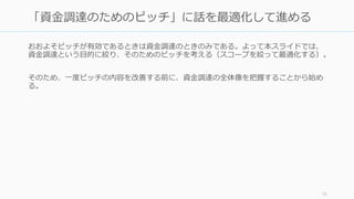 スタートアップ支援者が多くなるにつれてピッチコンテストが日本でも多く開かれるよう
になったが、資金調達を以外でのコンテストの使いどころは見極めること。なおスタート
アップ支援者とのお付き合いでの参加は極力避けよう（その時間でコードを書こう）。
トラックレコードづくりには有用
• 資金調達前など、コンテスト優勝経験は優位に働くことがある
• 入賞によるスタートアップ系メディアへの露出からのユーザー獲得の効果はあまり
期待しない。逆にユーザーが見ているメディアへの露出はユーザー獲得につながる。
起業家同士のネットワークを作る効果もある
• 同じステージの起業家が一堂に会する機会は意外とないので、コンテストに出れば
起業家同士のネットワークが作れる副次的な効果はある
タイミングはよく見よう
• 投資家相手にあまり回数をこなしすぎると「まだ進捗がないのか」と思われる危険
性もある。初期に悪質な投資家につかまらないようにするためにも、コンテスト出
場のタイミングは考慮したほうがいい
15
資金調達以外でのピッチコンテストの意義
 