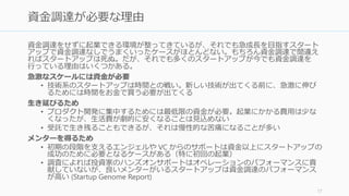 ピッチを資金調達の視点で見る
17
 