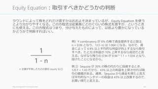 資金調達は調達額が多ければ多いほど良いというものではない。ちょうど良い調達額が最
も良い。以降のスライドではその「ちょうど良さ」について解説する。
良い調達はちょうど良い調達である
• 最も悪いのは「足りなかった」
• 次に悪いのは「多すぎた（希薄化しすぎた）」
64
取引における金額と株式の譲渡
 