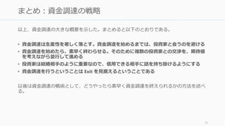 VC や Angel はボランティアではなく、彼らは投資先のスタートアップを Exit させること
でキャピタルゲインを得て、VC は LP にお金を利子つきで返し、Angel は自分の資産を増
やそうとしている。彼らからお金を受け取った以上、基本的には Exit を考える必要がある。
Exit には大きく 2 つの方法がある。M&Aを考えるのも良いが、基本的には「企業の長期的
な成功」を考えて IPO を目指したほうが良いし、それがアドバンテージになる。
71
Exit の方針を立てる
株式を株式市場に公開し売買可能にすること。東証や
マザーズなどの証券取引所に上場する。
2014年実績で日本だと IPO は年間77件 (うちマザーズ
が 44 社)。VC の資金が入ったスタートアップでは創業
後5年程度、社員数100人弱、時価総額数百億円
($300M - $500M) といった小口での IPO が多い。
一方 US では大きい IPO があり、その資金により創業
者だけでなく従業員にもいきわたり、スタートアップ
のエコシステムが回るようになっている (たとえば
Google は 2 兆円、Facebook は 9 兆円で IPO。株を
0.01% しか持っていなくても FB 社員は 9 億円を取得)
企業の合併や買収の総称。
US だとスタートアップの Exit の主流はこちらである。
500 億円以上の M&A も年間 40 件以上ある。しかしそ
の大規模買収のほとんどが Google や Facebook などの
特定数社によって行われている。また US の M&A も
約半数は $50M 以下となっている。
IPO (Initial Public Offering) M&A (Mergers and Acquisitions )
 