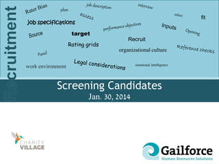 Screening Candidates
Jan. 30, 2014
Recruit
target
organizational culture
job specifications
emotional intelligence
fit
plan
Rating grids
work environment
 