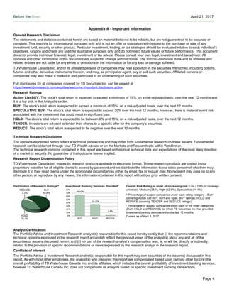 Before the Open April 21, 2017
Page 4
Appendix A - Important Information
General Research Disclaimer
The statements and statistics contained herein are based on material believed to be reliable, but are not guaranteed to be accurate or
complete. This report is for informational purposes only and is not an offer or solicitation with respect to the purchase or sale of any
investment fund, security or other product. Particular investment, trading, or tax strategies should be evaluated relative to each individual’s
objectives. Graphs and charts are used for illustrative purposes only and do not reflect future values or future performance. This document
does not provide individual financial, legal, investment or tax advice. Please consult your own legal, investment and tax advisor. All
opinions and other information in this document are subject to change without notice. The Toronto-Dominion Bank and its affiliates and
related entities are not liable for any errors or omissions in the information or for any loss or damage suffered.
TD Waterhouse Canada Inc. and/or its affiliated persons or companies may hold a position in the securities mentioned, including options,
futures and other derivative instruments thereon, and may, as principal or agent, buy or sell such securities. Affiliated persons or
companies may also make a market in and participate in an underwriting of such securities.
Full disclosures for all companies covered by TD Securities Inc. can be viewed at
https://www.tdsresearch.com/equities/welcome.important.disclosure.action
Research Ratings
Action List BUY: The stock’s total return is expected to exceed a minimum of 15%, on a risk-adjusted basis, over the next 12 months and
it is a top pick in the Analyst’s sector.
BUY: The stock’s total return is expected to exceed a minimum of 15%, on a risk-adjusted basis, over the next 12 months.
SPECULATIVE BUY: The stock’s total return is expected to exceed 30% over the next 12 months; however, there is material event risk
associated with the investment that could result in significant loss.
HOLD: The stock’s total return is expected to be between 0% and 15%, on a risk-adjusted basis, over the next 12 months.
TENDER: Investors are advised to tender their shares to a specific offer for the company’s securities.
REDUCE: The stock’s total return is expected to be negative over the next 12 months.
Technical Research Disclaimer
The opinions expressed herein reflect a technical perspective and may differ from fundamental research on these issuers. Fundamental
research can be obtained through your TD Wealth advisor or on the Markets and Research site within WebBroker.
The technical research opinions contained in this report are based on historical technical data and expectations of the most likely direction
of a market or security. No guarantee of that outcome is ever implied.
Research Report Dissemination Policy
TD Waterhouse Canada Inc. makes its research products available in electronic format. These research products are posted to our
proprietary websites for all eligible clients to access by password and we distribute the information to our sales personnel who then may
distribute it to their retail clients under the appropriate circumstances either by email, fax or regular mail. No recipient may pass on to any
other person, or reproduce by any means, the information contained in this report without our prior written consent.
Analyst Certification
The Portfolio Advice and Investment Research analyst(s) responsible for this report hereby certify that (i) the recommendations and
technical opinions expressed in the research report accurately reflect the personal views of the analyst(s) about any and all of the
securities or issuers discussed herein, and (ii) no part of the research analyst’s compensation was, is, or will be, directly or indirectly,
related to the provision of specific recommendations or views expressed by the research analyst in the research report.
Conflicts of Interest
The Portfolio Advice & Investment Research analyst(s) responsible for this report may own securities of the issuer(s) discussed in this
report. As with most other employees, the analyst(s) who prepared this report are compensated based upon (among other factors) the
overall profitability of TD Waterhouse Canada Inc. and its affiliates, which includes the overall profitability of investment banking services,
however TD Waterhouse Canada Inc. does not compensate its analysts based on specific investment banking transactions.
 