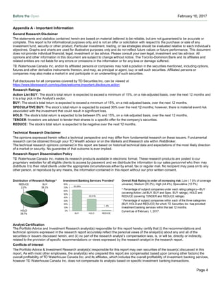 Before the Open February 10, 2017
Page 4
Appendix A - Important Information
General Research Disclaimer
The statements and statistics contained herein are based on material believed to be reliable, but are not guaranteed to be accurate or
complete. This report is for informational purposes only and is not an offer or solicitation with respect to the purchase or sale of any
investment fund, security or other product. Particular investment, trading, or tax strategies should be evaluated relative to each individual’s
objectives. Graphs and charts are used for illustrative purposes only and do not reflect future values or future performance. This document
does not provide individual financial, legal, investment or tax advice. Please consult your own legal, investment and tax advisor. All
opinions and other information in this document are subject to change without notice. The Toronto-Dominion Bank and its affiliates and
related entities are not liable for any errors or omissions in the information or for any loss or damage suffered.
TD Waterhouse Canada Inc. and/or its affiliated persons or companies may hold a position in the securities mentioned, including options,
futures and other derivative instruments thereon, and may, as principal or agent, buy or sell such securities. Affiliated persons or
companies may also make a market in and participate in an underwriting of such securities.
Full disclosures for all companies covered by TD Securities Inc. can be viewed at
https://www.tdsresearch.com/equities/welcome.important.disclosure.action
Research Ratings
Action List BUY: The stock’s total return is expected to exceed a minimum of 15%, on a risk-adjusted basis, over the next 12 months and
it is a top pick in the Analyst’s sector.
BUY: The stock’s total return is expected to exceed a minimum of 15%, on a risk-adjusted basis, over the next 12 months.
SPECULATIVE BUY: The stock’s total return is expected to exceed 30% over the next 12 months; however, there is material event risk
associated with the investment that could result in significant loss.
HOLD: The stock’s total return is expected to be between 0% and 15%, on a risk-adjusted basis, over the next 12 months.
TENDER: Investors are advised to tender their shares to a specific offer for the company’s securities.
REDUCE: The stock’s total return is expected to be negative over the next 12 months.
Technical Research Disclaimer
The opinions expressed herein reflect a technical perspective and may differ from fundamental research on these issuers. Fundamental
research can be obtained through your TD Wealth advisor or on the Markets and Research site within WebBroker.
The technical research opinions contained in this report are based on historical technical data and expectations of the most likely direction
of a market or security. No guarantee of that outcome is ever implied.
Research Report Dissemination Policy
TD Waterhouse Canada Inc. makes its research products available in electronic format. These research products are posted to our
proprietary websites for all eligible clients to access by password and we distribute the information to our sales personnel who then may
distribute it to their retail clients under the appropriate circumstances either by email, fax or regular mail. No recipient may pass on to any
other person, or reproduce by any means, the information contained in this report without our prior written consent.
Analyst Certification
The Portfolio Advice and Investment Research analyst(s) responsible for this report hereby certify that (i) the recommendations and
technical opinions expressed in the research report accurately reflect the personal views of the analyst(s) about any and all of the
securities or issuers discussed herein, and (ii) no part of the research analyst’s compensation was, is, or will be, directly or indirectly,
related to the provision of specific recommendations or views expressed by the research analyst in the research report.
Conflicts of Interest
The Portfolio Advice & Investment Research analyst(s) responsible for this report may own securities of the issuer(s) discussed in this
report. As with most other employees, the analyst(s) who prepared this report are compensated based upon (among other factors) the
overall profitability of TD Waterhouse Canada Inc. and its affiliates, which includes the overall profitability of investment banking services,
however TD Waterhouse Canada Inc. does not compensate its analysts based on specific investment banking transactions.
 