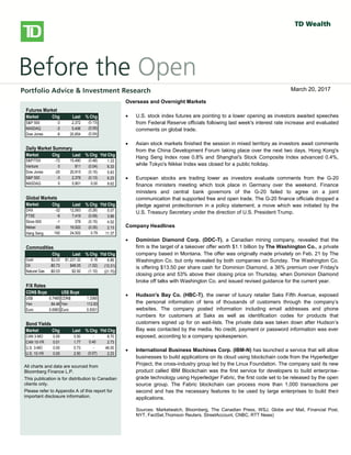 
bbbsb
Overseas/Overnight Markets
 U.S. stock index futures fell, taking a cue from European and Asian
markets, as worries over global growth prospects and the outcome of
Greece’s private-sector bond swap later this week weigh on sentiment.
There is no U.S. economic data on the docket today.
 European stocks dropped, with banks and resource stocks among the
`largest detractors. A report released this morning showed a 0.3% Q/Q
contraction in the euro-area economy in Q4, confirming an initial estimate
published on February 15. Large declines in investment, exports and
consumer spending were to blame for the overall GDP contraction. Also
weighing on investors was a memo from the Institute of International
Finance that warned that a disorderly default would cause the euro zone
more than 1 trillion euros ($1.36 trillion) in damage, Reuters reported. The
report also stated that a default would likely force Italy and Spain to seek
aid to prevent being engulfed in the region’s debt crisis.
 Private investors that have declared their participation in Greece’s debt
restructuring hold about 20% of the bonds involved in a swap, the creditors’
stering committee said yesterday. The goal of the swap, which runs
through March 8, is to reduce the amount of privately-held Greek debt by
53.5% and help secure Greece’s second rescue package.
 Asian stocks fell sharply, with miners among the top declines, following
global markets lower on growth concerns. The Hang Seng shed 2.2%,
while the Shanghai Composite fell 1.4%. Japan’s Nikkei gave up a more
modest 0.6%.
North American Market Highlights & Headlines
 Aecon Group Inc. (ARE-T) reported a 143% increase in quarterly earnings
on Monday as margins improved on lower costs. Aecon reported EPS of
$0.49, up from $0.20 a year ago. Revenue in the quarter was $790 million,
down from $841 million, and well shy of the $859 million consensus
estimate. Aecon's backlog stood at $2.39 billion at December 31, 2011.
Futures Market
Market Chg Last % Chg
S&P 500 -3 2,372 (0.13)
NASDAQ -3 5,406 (0.05)
Dow Jones -9 20,854 (0.04)
Daily Market Summary
Market Chg Last % Chg Ytd Chg
S&P/TSX -72 15,490 (0.46) 1.33
Venture 0 811 (0.04) 6.33
Dow Jones -20 20,915 (0.10) 5.83
S&P 500 -3 2,378 (0.13) 6.23
NASDAQ 0 5,901 0.00 9.62
Global Markets
Market Chg Last % Chg Ytd Chg
DAX -32 12,063 (0.26) 5.07
FTSE -6 7,419 (0.09) 3.86
Stoxx 600 -1 378 (0.15) 4.52
Nikkei -69 19,522 (0.35) 2.13
Hang Seng 192 24,502 0.79 11.37
Commodities
Chg Last % Chg Ytd Chg
Gold $2.03 $1,231.32 0.16 6.86
Oil -$0.73 $48.05 (1.52) (13.31)
Natural Gas -$0.03 $2.92 (1.10) (21.70)
F/X Rates
CDN$ Buys US$ Buys
US$ 0.7485 CDN$ 1.3360
Yen 84.46 Yen 112.83
Euro 0.6963 Euro 0.9301
Bond Yields
Market Chg Last % Chg Ytd Chg
CAN 3-MO 0.00 0.50 - 8.70
CAN 10-YR 0.01 1.77 0.40 2.73
U.S. 3-MO 0.00 0.73 - 46.00
U.S. 10-YR 0.00 2.50 (0.07) 2.23
All charts and data are sourced from
Bloomberg Finance L.P.
This publication is for distribution to Canadian
clients only.
Please refer to Appendix A of this report for
important disclosure information.
Overseas and Overnight Markets
 U.S. stock index futures are pointing to a lower opening as investors awaited speeches
from Federal Reserve officials following last week's interest rate increase and evaluated
comments on global trade.
 Asian stock markets finished the session in mixed territory as investors await comments
from the China Development Forum taking place over the next two days. Hong Kong's
Hang Seng Index rose 0.8% and Shanghai's Stock Composite Index advanced 0.4%,
while Tokyo's Nikkei Index was closed for a public holiday.
 European stocks are trading lower as investors evaluate comments from the G-20
finance ministers meeting which took place in Germany over the weekend. Finance
ministers and central bank governors of the G-20 failed to agree on a joint
communication that supported free and open trade. The G-20 finance officials dropped a
pledge against protectionism in a policy statement, a move which was initiated by the
U.S. Treasury Secretary under the direction of U.S. President Trump.
Company Headlines
 Dominion Diamond Corp. (DDC-T), a Canadian mining company, revealed that the
firm is the target of a takeover offer worth $1.1 billion by The Washington Co., a private
company based in Montana. The offer was originally made privately on Feb. 21 by The
Washington Co. but only revealed by both companies on Sunday. The Washington Co.
is offering $13.50 per share cash for Dominion Diamond, a 36% premium over Friday's
closing price and 53% above their closing price on Thursday, when Dominion Diamond
broke off talks with Washington Co. and issued revised guidance for the current year.
 Hudson's Bay Co. (HBC-T), the owner of luxury retailer Saks Fifth Avenue, exposed
the personal information of tens of thousands of customers through the company’s
websites. The company posted information including email addresses and phone
numbers for customers at Saks as well as identification codes for products that
customers signed up for on wait-lists. The private data was taken down after Hudson’s
Bay was contacted by the media. No credit, payment or password information was ever
exposed, according to a company spokesperson.
 International Business Machines Corp. (IBM-N) has launched a service that will allow
businesses to build applications on its cloud using blockchain code from the Hyperledger
Project, the cross-industry group led by the Linux Foundation. The company said its new
product called IBM Blockchain was the first service for developers to build enterprise-
grade technology using Hyperledger Fabric, the first code set to be released by the open
source group. The Fabric blockchain can process more than 1,000 transactions per
second and has the necessary features to be used by large enterprises to build their
applications.
Sources: Marketwatch, Bloomberg, The Canadian Press, WSJ, Globe and Mail, Financial Post,
NYT, FactSet,Thomson Reuters, StreetAccount, CNBC, RTT News)
March 20, 2017
 