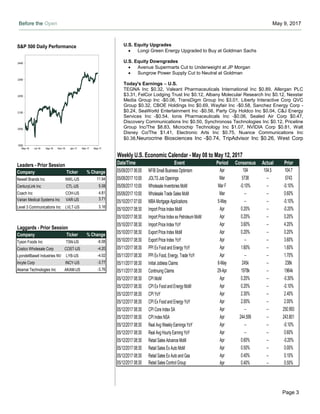 Before the Open May 9, 2017
Page 3
Weekly U.S. Economic Calendar - May 08 to May 12, 2017
Date/Time Event Period Consensus Actual Prior
05/09/2017 06:00 NFIB Small Business Optimism Apr 104 104.5 104.7
05/09/2017 10:00 JOLTS Job Openings Mar 5738 -- 5743
05/09/2017 10:00 Wholesale Inventories MoM Mar F -0.10% -- -0.10%
05/09/2017 10:00 Wholesale Trade Sales MoM Mar -- -- 0.60%
05/10/2017 07:00 MBA Mortgage Applications 5-May -- -- -0.10%
05/10/2017 08:30 Import Price Index MoM Apr 0.20% -- -0.20%
05/10/2017 08:30 Import Price Index ex Petroleum MoM Apr 0.20% -- 0.20%
05/10/2017 08:30 Import Price Index YoY Apr 3.60% -- 4.20%
05/10/2017 08:30 Export Price Index MoM Apr 0.20% -- 0.20%
05/10/2017 08:30 Export Price Index YoY Apr -- -- 3.60%
05/11/2017 08:30 PPI Ex Food and Energy YoY Apr 1.60% -- 1.60%
05/11/2017 08:30 PPI Ex Food, Energy, Trade YoY Apr -- -- 1.70%
05/11/2017 08:30 Initial Jobless Claims 6-May 245k -- 238k
05/11/2017 08:30 Continuing Claims 29-Apr 1978k -- 1964k
05/12/2017 08:30 CPI MoM Apr 0.20% -- -0.30%
05/12/2017 08:30 CPI Ex Food and Energy MoM Apr 0.20% -- -0.10%
05/12/2017 08:30 CPI YoY Apr 2.30% -- 2.40%
05/12/2017 08:30 CPI Ex Food and Energy YoY Apr 2.00% -- 2.00%
05/12/2017 08:30 CPI Core Index SA Apr -- -- 250.993
05/12/2017 08:30 CPI Index NSA Apr 244.599 -- 243.801
05/12/2017 08:30 Real Avg Weekly Earnings YoY Apr -- -- -0.10%
05/12/2017 08:30 Real Avg Hourly Earning YoY Apr -- -- 0.60%
05/12/2017 08:30 Retail Sales Advance MoM Apr 0.60% -- -0.20%
05/12/2017 08:30 Retail Sales Ex Auto MoM Apr 0.50% -- 0.00%
05/12/2017 08:30 Retail Sales Ex Auto and Gas Apr 0.40% -- 0.10%
05/12/2017 08:30 Retail Sales Control Group Apr 0.40% -- 0.50%
S&P 500 Daily Performance
1950
2050
2150
2250
2350
2450
May-16 Jul-16 Sep-16 Nov-16 Jan-17 Mar-17 May-17
Leaders - Prior Session
Company Ticker % Change
Newell Brands Inc NWL-US 11.94
CenturyLink Inc CTL-US 5.08
Coach Inc COH-US 4.81
Varian Medical Systems Inc VAR-US 3.71
Level 3 Communications Inc LVLT-US 3.16
Laggards - Prior Session
Company Ticker % Change
Tyson Foods Inc TSN-US -6.08
Costco Wholesale Corp COST-US -4.20
LyondellBasell Industries NV LYB-US -4.02
Incyte Corp INCY-US -3.77
Akamai Technologies Inc AKAM-US -3.76
U.S. Equity Upgrades
 Longi Green Energy Upgraded to Buy at Goldman Sachs
U.S. Equity Downgrades
 Avenue Supermarts Cut to Underweight at JP Morgan
 Sungrow Power Supply Cut to Neutral at Goldman
Today's Earnings – U.S.
TEGNA Inc $0.32, Valeant Pharmaceuticals International Inc $0.89, Allergan PLC
$3.31, FelCor Lodging Trust Inc $0.12, Albany Molecular Research Inc $0.12, Nexstar
Media Group Inc -$0.06, TransDigm Group Inc $3.01, Liberty Interactive Corp QVC
Group $0.32, CBOE Holdings Inc $0.69, Wayfair Inc -$0.58, Sanchez Energy Corp -
$0.24, SeaWorld Entertainment Inc -$0.56, Party City Holdco Inc $0.04, C&J Energy
Services Inc -$0.54, Ionis Pharmaceuticals Inc -$0.06, Sealed Air Corp $0.47,
Discovery Communications Inc $0.50, Synchronoss Technologies Inc $0.12, Priceline
Group Inc/The $8.83, Microchip Technology Inc $1.07, NVIDIA Corp $0.81, Walt
Disney Co/The $1.41, Electronic Arts Inc $0.75, Nuance Communications Inc
$0.38,Neurocrine Biosciences Inc -$0.74, TripAdvisor Inc $0.26, West Corp
$0.71, Yelp Inc $0.16, TESARO Inc -$2.22, Zayo Group Holdings Inc $0.10,
Wesco Aircraft Holdings Inc $0.24, TrueCar Inc -$0.02, Acacia
Communications Inc $0.66, Extraction Oil & Gas Inc -$0.18, Blue Buffalo Pet
Products Inc $0.22, Hostess Brands Inc $0.15, Colony NorthStar Inc $0.34,
Synergy Pharmaceuticals Inc -$0.23
 