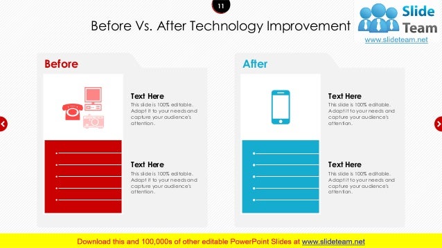 Before Vs After PPT Professional Designs Download Before ...