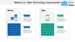 Before Vs. After Technology Improvement
After
This slide is 100%
editable. Adapt it to your
needs and capture your
audience's attention.
Text Here
This slide is 100%
editable. Adapt it to your
needs and capture your
audience's attention.
Text Here
This slide is 100%
editable. Adapt it to your
needs and capture your
audience's attention.
Text Here
This slide is 100%
editable. Adapt it to your
needs and capture your
audience's attention.
Text Here
Before
 