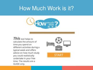 How Much Work is it?
 