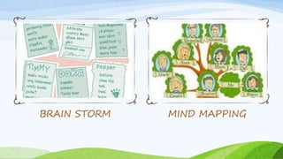 BRAIN STORM MIND MAPPING