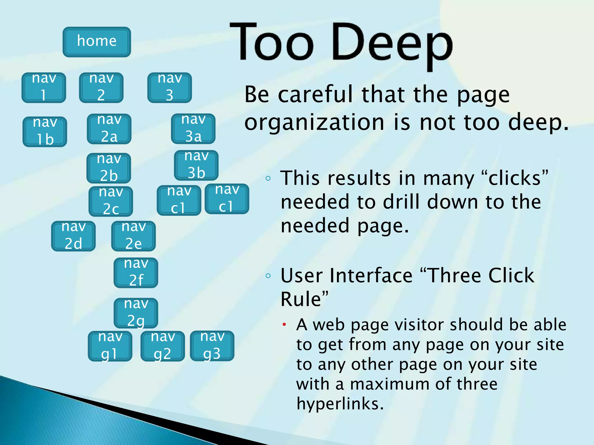 Be careful that the page
organization is not too deep.
◦ This results in many “clicks”
needed to drill down to the
needed page.
◦ User Interface “Three Click
Rule”
 A web page visitor should be able
to get from any page on your site
to any other page on your site
with a maximum of three
hyperlinks.
nav
1
nav
2
nav
3
nav
2a
nav
2b
nav
3b
nav
3a
nav
2c
nav
2e
nav
2d
home
nav
1b
nav
c1
nav
c1
nav
g3
nav
g1
nav
g2
nav
2g
nav
2f
 
