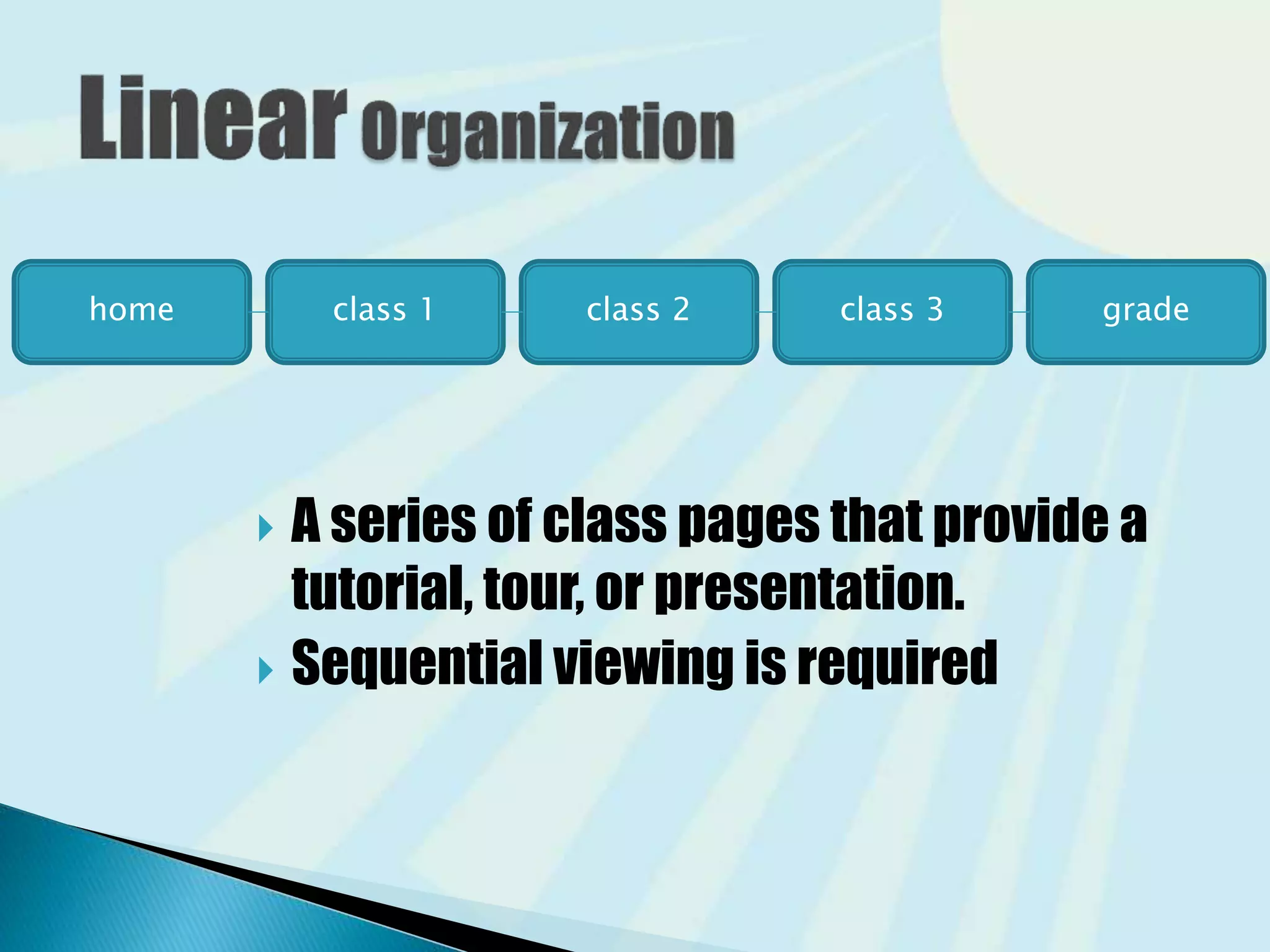  A series of class pages that provide a
tutorial, tour, or presentation.
 Sequential viewing is required
home class 1 class 2 class 3 grade
 