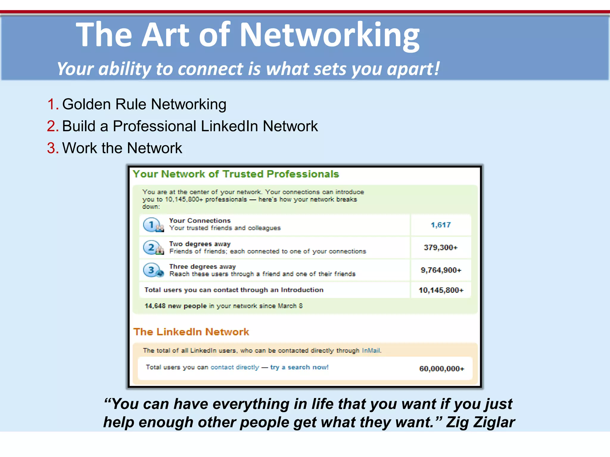 50,000 college and university alumni groups