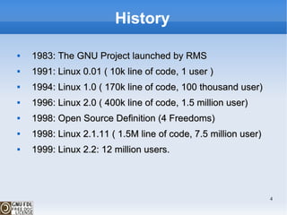 History 1983: The GNU Project launched by RMS 1991: Linux 0.01 ( 10k line of code, 1 user ) 1994: Linux 1.0 ( 170k line of code, 100 thousand user) 1996: Linux 2.0 ( 400k line of code, 1.5 million user) 1998: Open Source Definition (4 Freedoms) 1998: Linux 2.1.11 ( 1.5M line of code, 7.5 million user) 1999: Linux 2.2: 12 million users. 