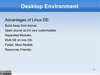 Ubuntu Ubuntu History. 