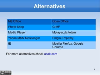 Distributions Meaning of a Distribution. 